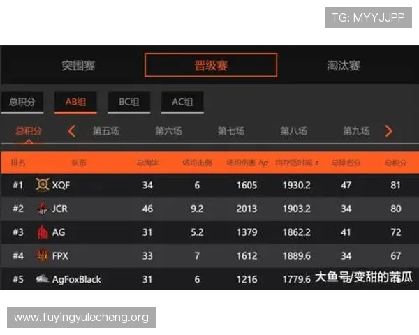 全面解析AG百家乐游戏规则与策略,助你轻松掌握赢取大奖的秘诀 全面解析AG百家乐游戏规则与策略,助你轻松掌握赢取大奖的秘诀